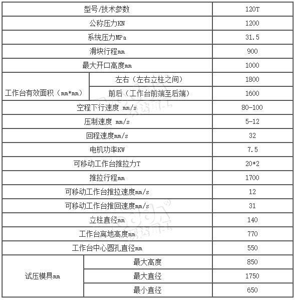 120噸輪胎模具試驗機(jī)參數(shù)